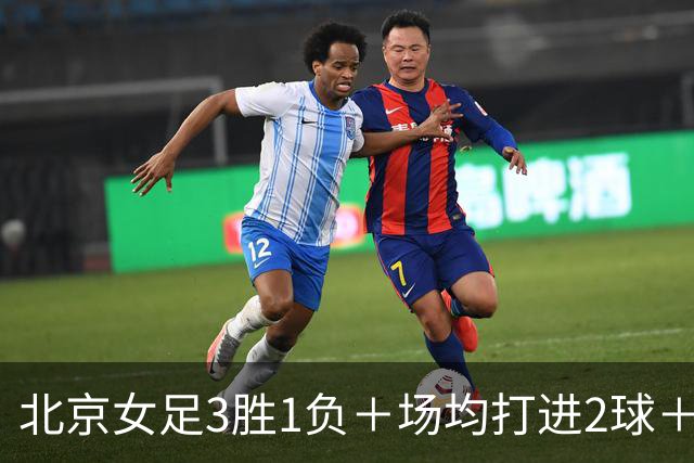 北京女足3胜1负＋场均打进2球＋坐拥6国脚＋3外援＋力争卫冕！